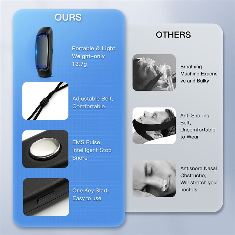 Smart Anti-Snore Device